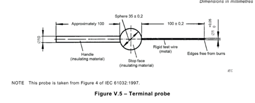 Диаграмма зонд 20mm±0.2 mm статьи V.1.6 IEC 62368-1 V.5 терминальный 0
