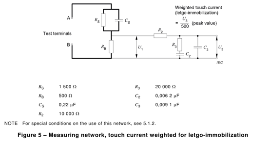 Диаграмма 5 испытательное оборудование IEC 60990 цепи касания настоящее измеряя 0