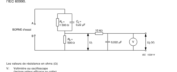 Диаграмма 4 цепи касания статьи 13 IEC 60335-1 настоящая измеряя 0