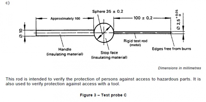 IEC61032 диаграмма 3 защита подтверждает зонд c тест для опасных частей испытывает 0