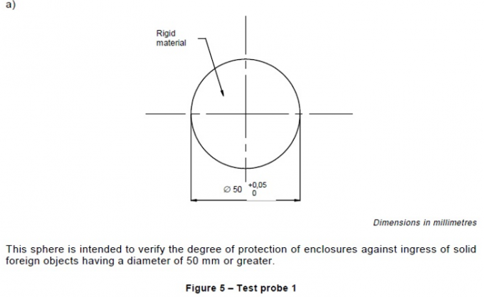 Диаграмма 5 Ф50mm зонда 1 теста IEC 61032 для приложений против теста входа 0