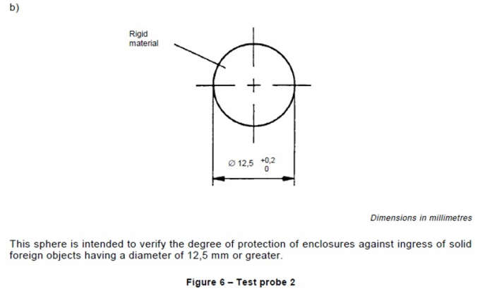 Диаграмма 6 Ф12.5mm зонда 2 теста IEC 61032 для приложений против теста входа 0