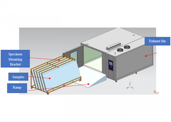 IEC 1251 Камера постоянной температуры и влажности с управлением PLC для испытания солнечных панелей 3