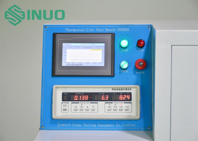 Устройство термостата для измерения температуры лампы с ПЛК IEC 60598-1 1