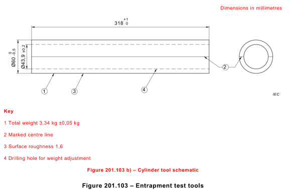 IEC 60601-2-52: 2015 Раздел 201 Испытание по ловушке Инструменты конусового инструмента цилиндра инструмента схема 1