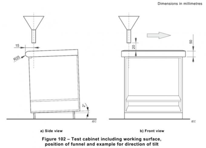 IEC 60335-2-25 Рисунок 102 Испытательный шкаф с воронкой для испытания микроволновой печи 0