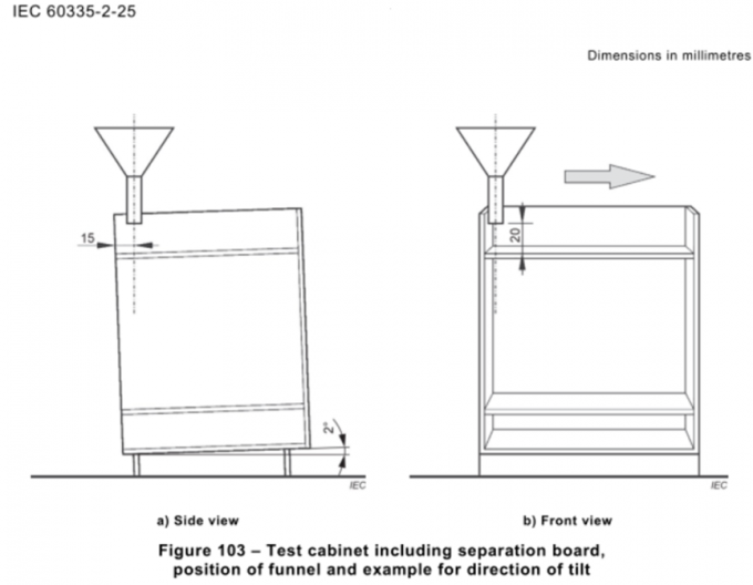 IEC 60335-2-25 Рисунок 102 Испытательный шкаф с воронкой для испытания микроволновой печи 1