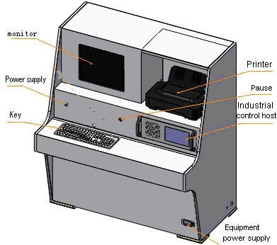 Лаборатория выхода по энергии анализа технических характеристик для стиральных машин одежд 1