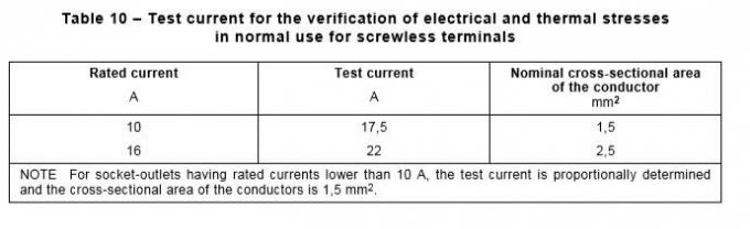 Терминалы Скревлесс тестера жизни переключателя статьи 12.3.11 ИЭК 60884-1 электрические и прибор термальных стресс-тестов 0
