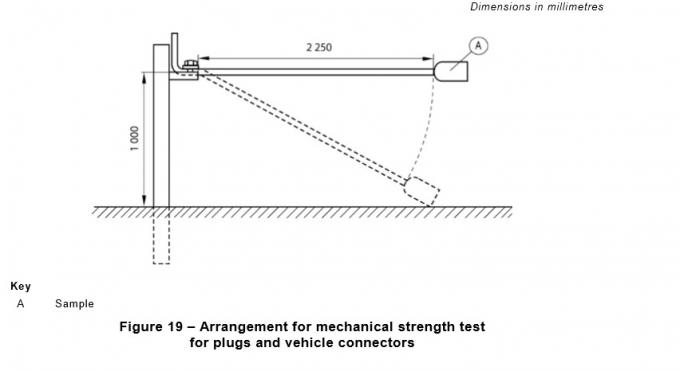 IEC 62196-1 Машина для испытания сброса плагинов и соединителей транспортного средства с ручным отключением 0