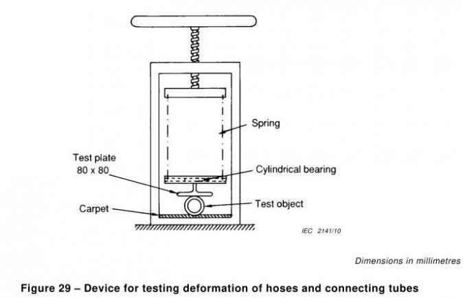 IEC соединяться 60312-1 и трубки шланга оборудования для испытаний пылесосов 0