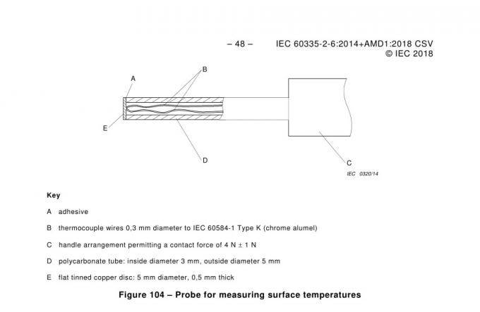 IEC60335-2-6 зонд температуры поверхности статьи 11,101 с термометром 0
