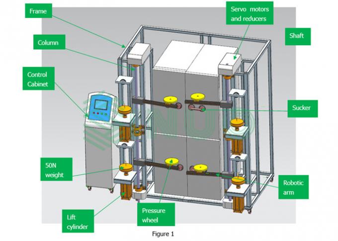 Автоматическая дверь холодильника IEC62552 открытая и близкая испытывая машина 0