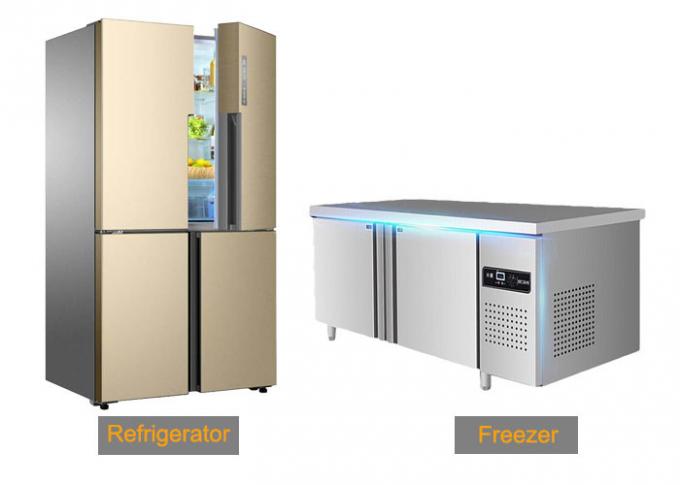 Лаборатория выхода по энергии проверки технических характеристик для замораживателей холодильника домочадца 0