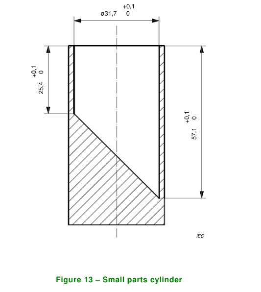 IEC 60335-1 2013 диаграмм 13 небольшой цилиндр статьи 22,12 частей 0
