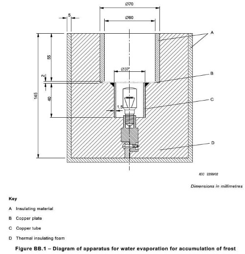 Диаграмма оборудование для испытаний ИЭК 60335-2-24 электроприбора ББ.1 для испарения воды для накопления Фрост 0