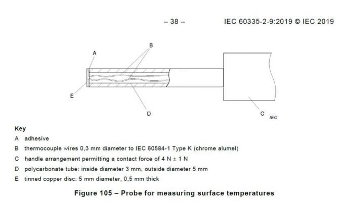 Диаграмма 105 зонд ИЭК 60335-2-9 для измеряя температур поверхности 0